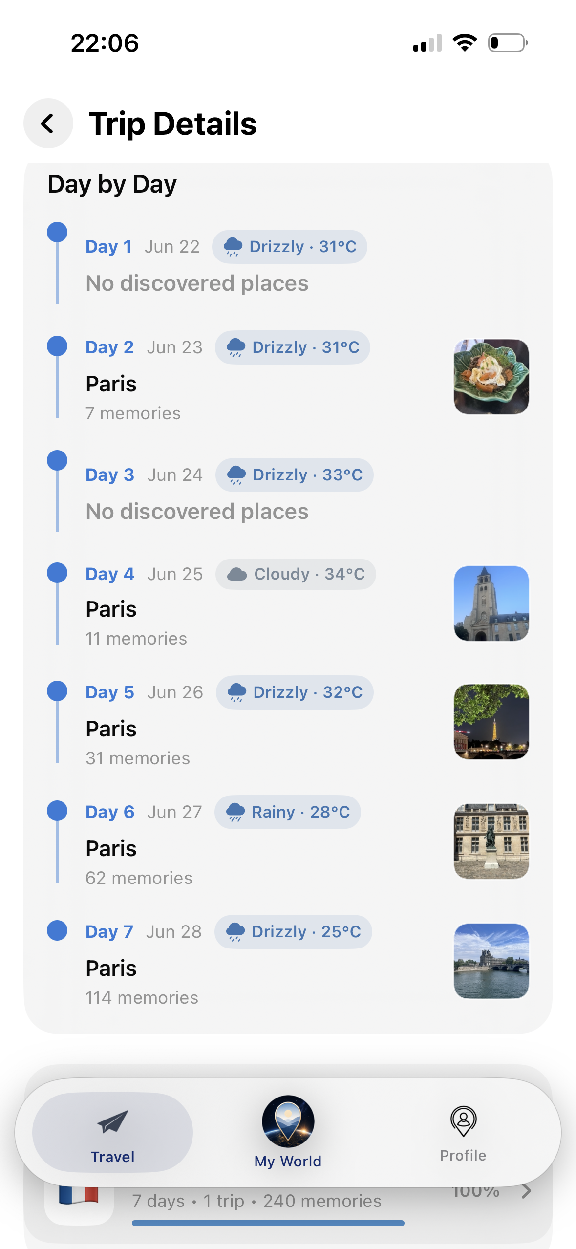 Paris day by day ekranı