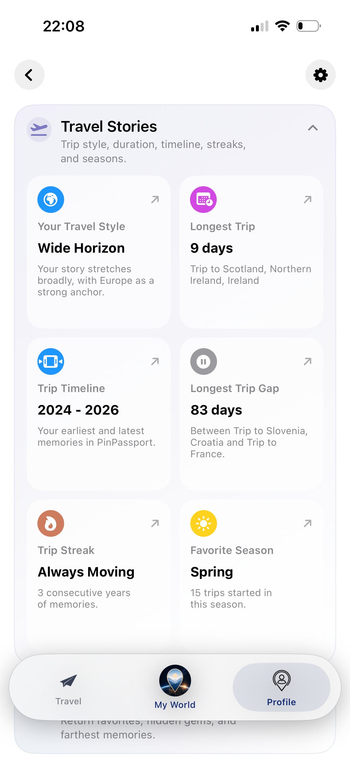 Demo profile story insights screen