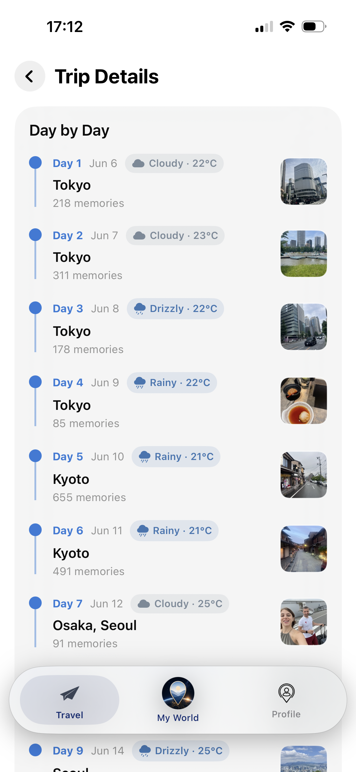 Trip Details day by day screen